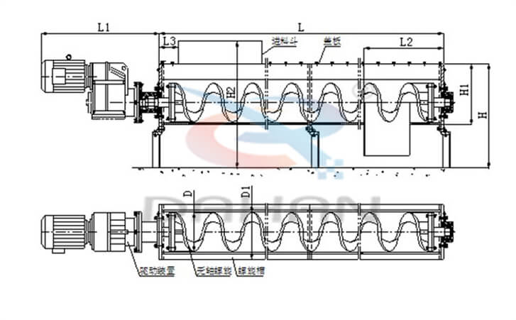 產(chǎn)品型號(hào)