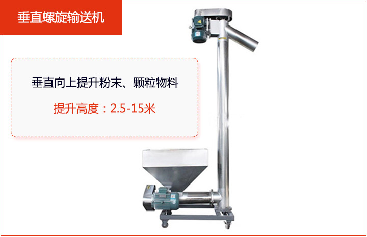 適合垂直或大傾角輸送粉狀、顆粒物料