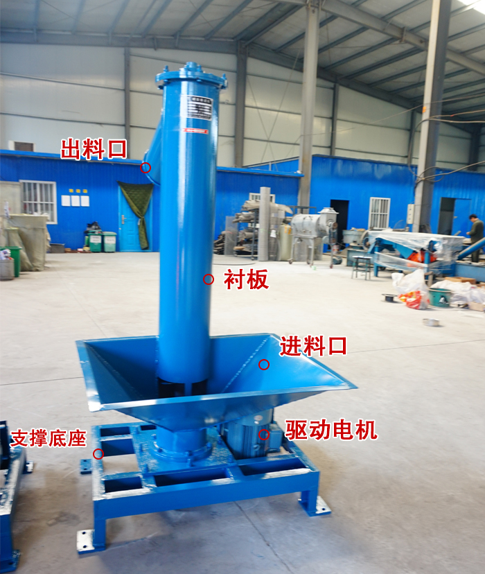  出料口，襯板，進(jìn)料口，驅(qū)動電機(jī)，支撐底座，進(jìn)料口。